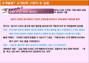 불만 고객응대 요령.pptx 20페이지