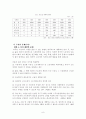 고용허가제 고용허가제의 정의 및 원리 외국인 노동자 외국인 노동자들에 대한 차별대우 고용허가제의 내용 고용 고용허가 노동자 9페이지