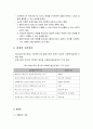 [사회복지실천론] 사회복지실천 관계론 - 사회복지실천에서 관계의 개념, 전문적 관계의 특징과 기본요소, 관계의 기본원칙 및 변화를 방해하는 관계와 관계 다루기  4페이지