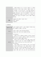  유아 건강교육의 목적과 유아건강증진을 위한 사전 예방법에 관하여 기술하고, 제시한 사전예방법에 대한 자신의 의견을 개진하시오. 8페이지