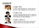 오리온 ORION 마케팅전략 (국내,해외)분석과 오리온 제품분석과 오리온 신성장동력분석 및 경영분석.pptx 6페이지