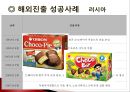오리온 ORION 마케팅전략 (국내,해외)분석과 오리온 제품분석과 오리온 신성장동력분석 및 경영분석.pptx 11페이지