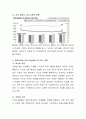 여성들의 경제활동에 있어 성차별의 문제해결을 위한 방안을 모색하여 제시. 4페이지
