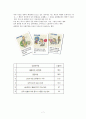 [사회문제론] 직장내 성희롱 문제 7페이지