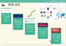 [호텔경영론] 아코르 호텔  13페이지