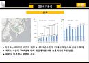 [관광사업론] 카지노 (CASINO) (CASINO산업의 역사, 특징, 우리나라의 CASINO, 경쟁국가분석, SWOT분석, 앞으로의 방안).pptx 17페이지