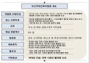 [컨벤션산업론] 국제건축박람회 5페이지