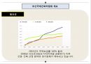 [컨벤션산업론] 국제건축박람회 8페이지
