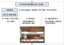 [컨벤션산업론] 국제건축박람회 19페이지
