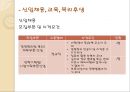 [웨스틴조선] westin chosun Hotel 11페이지