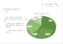  농촌관광 - 팜스테이 13페이지