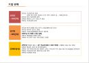 국순당 혁신기업 조사.pptx 4페이지