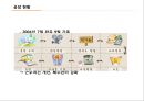 국순당 혁신기업 조사.pptx 8페이지