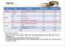 국순당 혁신기업 조사.pptx 15페이지
