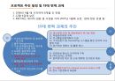 국순당 혁신기업 조사.pptx 33페이지