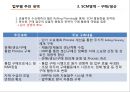 국순당 혁신기업 조사.pptx 38페이지