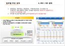 국순당 혁신기업 조사.pptx 43페이지
