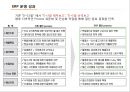 국순당 혁신기업 조사.pptx 49페이지