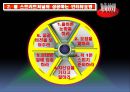  해외언론이 안내하는 면접방법 3페이지