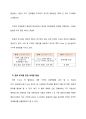 Report_ 관광마케팅 4페이지