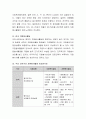 자원봉사의 중요성에 대하여 기술 하시오. 8페이지