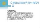 [아동상담] 인지행동치료 개념 정리 및 치료 실제 17페이지