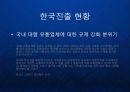 [트라이얼마트]유통전략 TRIAL COMPANY 일본 유통업계의 한국진출과 초저가 불황형 경영전략 12페이지