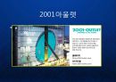 2001 아울렛과 이랜드리테일의 유통채널 리뉴얼 전략 발표 PPT 4페이지