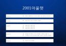 2001 아울렛과 이랜드리테일의 유통채널 리뉴얼 전략 발표 PPT 5페이지