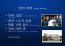 기능성 스포츠 의류의  블루오션을 개척한 언더 아머 Under Armour 포지셔닝 전략과 브랜드 마케팅 PPT 2페이지