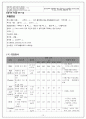 성인간호학 케이스, 농흉 케이스,3가지 간호진단 12페이지