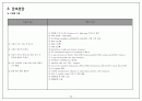 성인간호학 케이스, 농흉 케이스,3가지 간호진단 23페이지