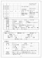 여성간호학  PROM 조기양막파열 14페이지