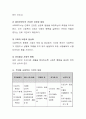 사회복지의 가치와 윤리의 개념과 차이점을 간단히 서술한 후 윤리적 딜레마의 상황에 대한 사례를 제시하고 분석한 후 해결방안에 대해 서술. 3페이지