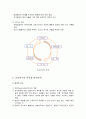 [사회복지조사론] 사회조사방법의 성격과 과정 - 조사연구의 성격과 조사연구의 목적 및 분석단위에 대한 이해와 정리  4페이지