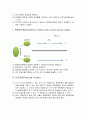 [사회복지조사론] 연구디자인의 유형 - 실험디자인, 비실험디자인, 선실험 디자인, 유사실험디자인, 전-후 검사 통제집단 디자인, 요인설계, 비실험조사설계, 유사실험설계, 선실험설계 4페이지