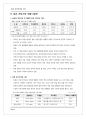 일본 온라인 게임 시장 조사 2012 4페이지