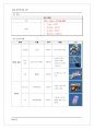 일본 온라인 게임 시장 조사 2012 20페이지