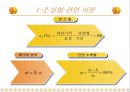 [시험보고서] 인장시험 - KS 10호 시험편.ppt 6페이지
