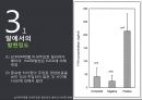 [유전공학] - Biofactory(바이오 팩토리) 형질전환어류를 이용한 유용물질 생산(바이오팩토리의 성질을 이용한 항응고제 추출하기 위한 과정).pptx 29페이지