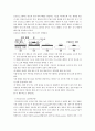 [반도체] 포토리소그래피에 관한 조사[포토리소그래피의 원리, 작업공정, 사용 범위등에 대해] 2페이지