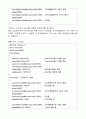 [기초공학설계] 서브 모터에 대한 실습 - 부품설명, 소프트웨어 설명, 회로 동작 설명 4페이지