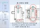 [서양건축사] 초기 그리스도교 건축.ppt 25페이지