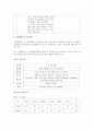 [에너지] 신재생에너지 및 석유대체연료 9페이지