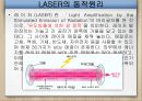 [공학] LASER (레이저/레이져).pptx 4페이지