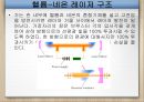 [공학] LASER (레이저/레이져).pptx 9페이지