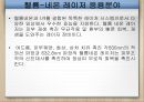[공학] LASER (레이저/레이져).pptx 11페이지