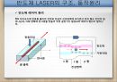 [공학] LASER (레이저/레이져).pptx 13페이지