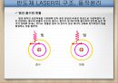 [공학] LASER (레이저/레이져).pptx 14페이지