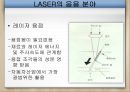 [공학] LASER (레이저/레이져).pptx 20페이지